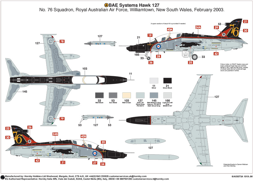 Airfix British Aerospace Hawk 100 series model kit Australia, Canada and UK on the Airfix Workbench blog