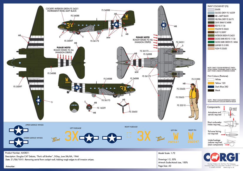 Corgi Aviation Archive D-Day 75th Anniversary Collection C-47A Skytrain That's All Brother AA38210 on Corgi die-cast diaries blog