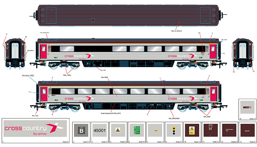 Engine Shed | Hornby Model Railways