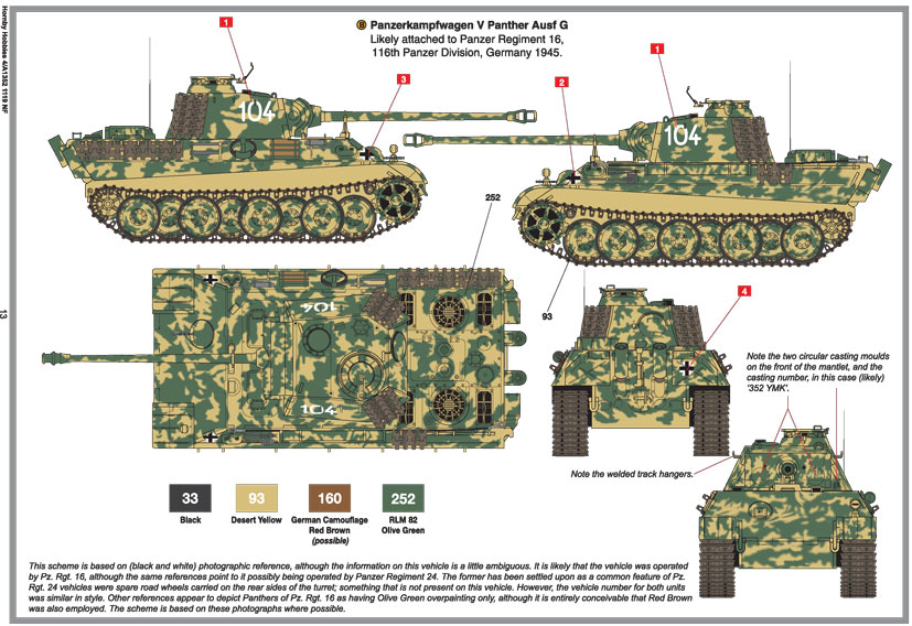 New Airfix Panther Tank Ausf G WWII military vehicle kit review on the Airfix Workbench blog