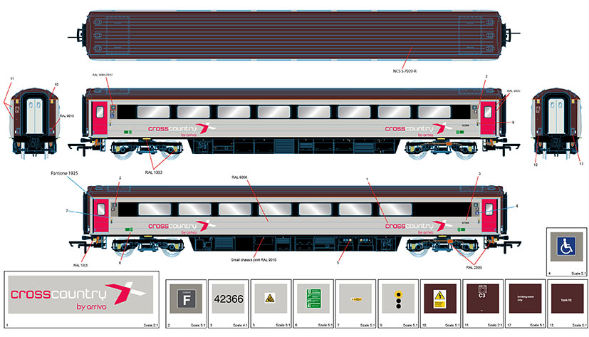 Engine Shed | Hornby Model Railways