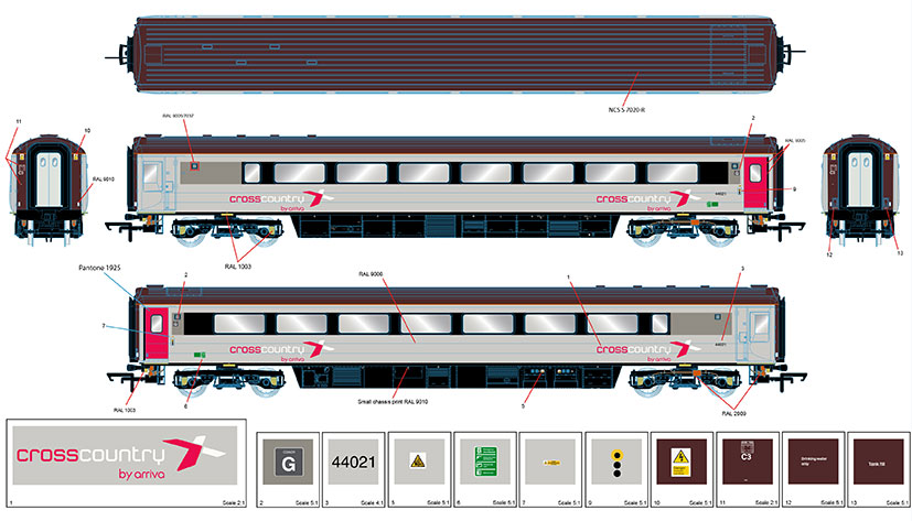 Engine Shed | Hornby Model Railways