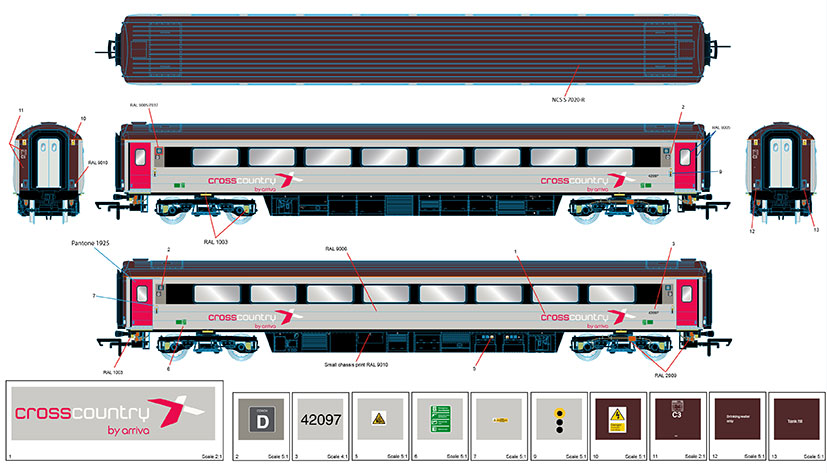 Engine Shed | Hornby Model Railways