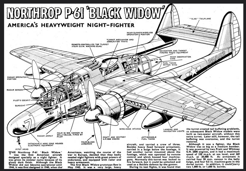 Vintage Classic Northrop P-61 Black Widow 1:72 Plastic Model Kit AIRFIX 
