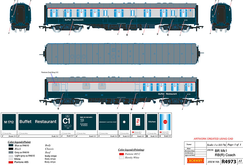 Engine Shed Blog | Hornby Model Railways