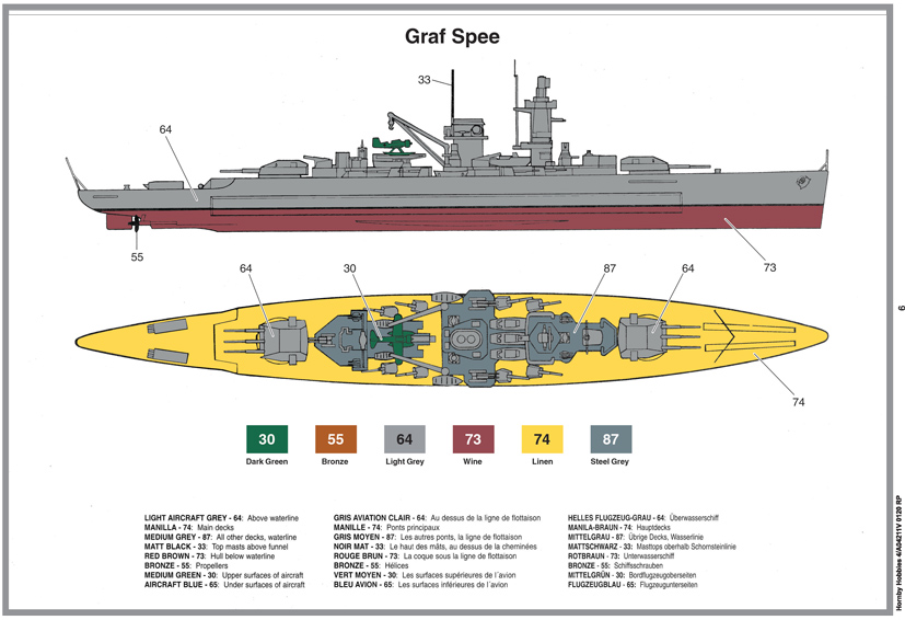 Airfix Vintage Classics warship model kits on the Airfix Workbench blog