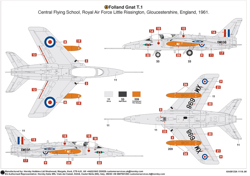 Airfix model kit 1/48th scale Folland Gnat T.1 trainer RAF and Yellowjacks display on the Airfix Workbench blog