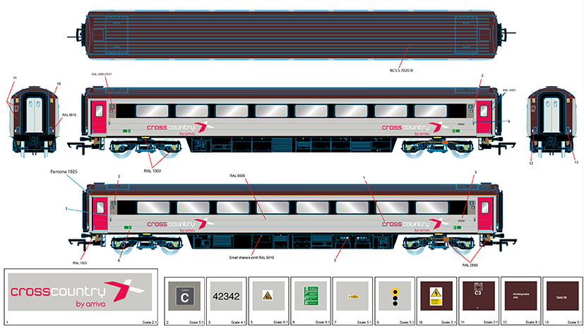 Engine Shed | Hornby Model Railways