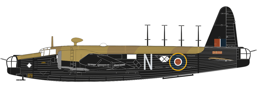 Vickers Wellington GR Mk.VIII U-Boat hunters of Coastal Command on the Airfix Workbench blog