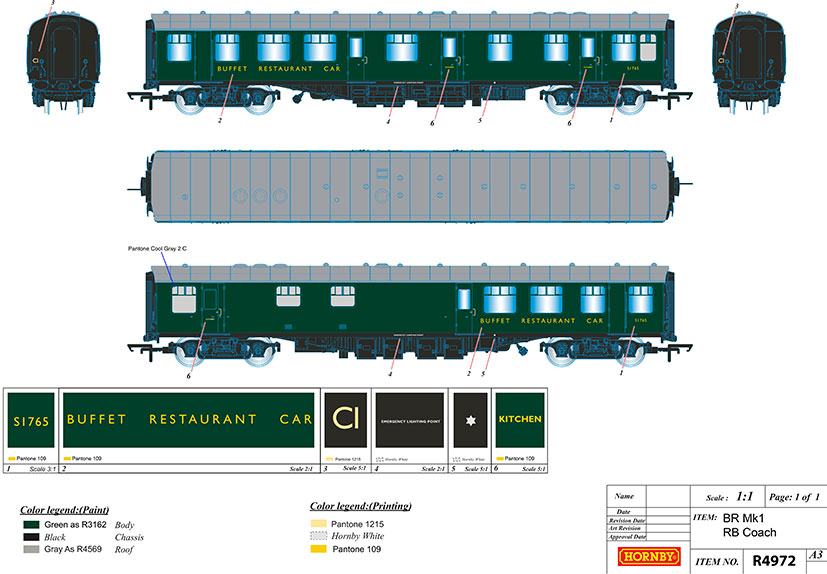 Engine Shed Blog | Hornby Model Railways