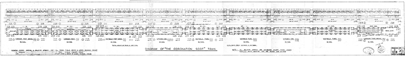 Coronation Scot Full diagram | Hornby Model Railways