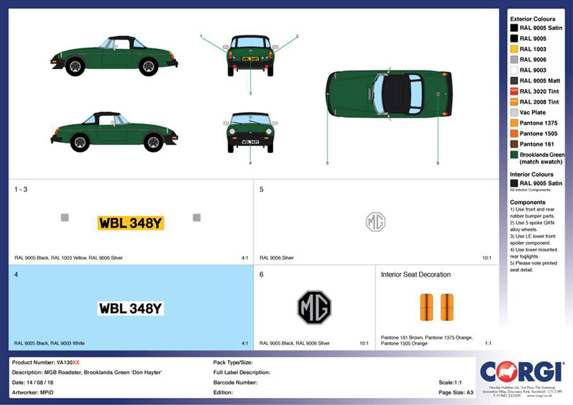 How a Corgi Vanguards hand decorated sample model is produced on Corgi die-cast diaries blog