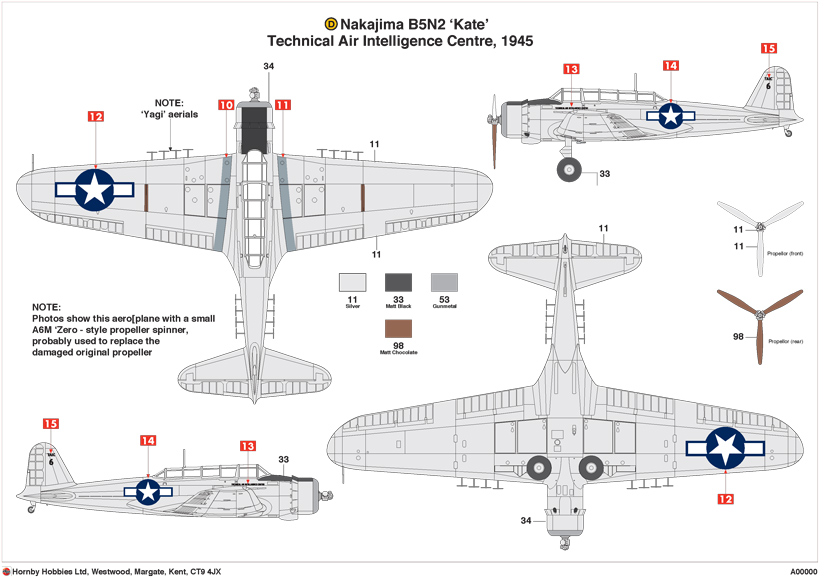 Airfix Club 2020 live exclusives and Limited Edition kit review on the Airfix Workbench blog