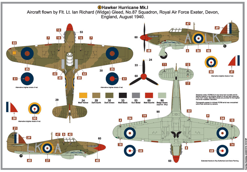 Airfix Battle of Britain 80th Anniversary Hawker Hurricane Mk1 A05127A model kit on the Airfix Workbench blog