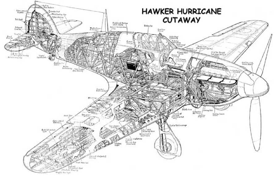 ImageD-Hawker_Hurricane_cutaway_diagram