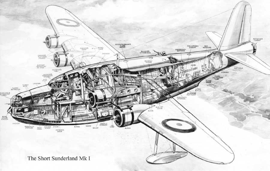 The Short Sunderland - Aviation Archive range to gain a