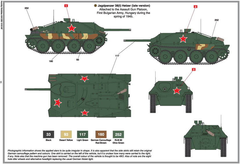Airfix Jagdpanzer 38t Hetzer tank hunter model kit A1353 on the Airfix Workbench blog