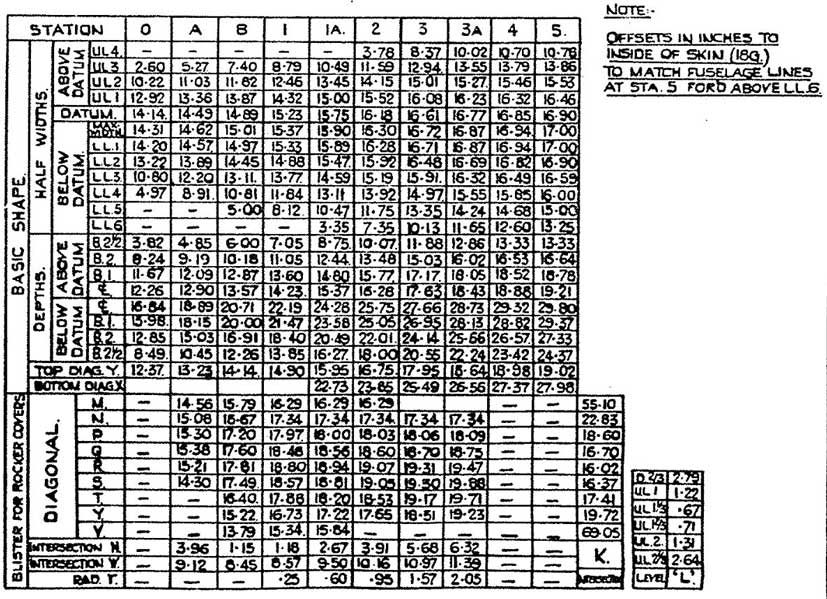New Airfix Supermarine Spitfire XIV tooling A05135 on the Airfix Workbench blog