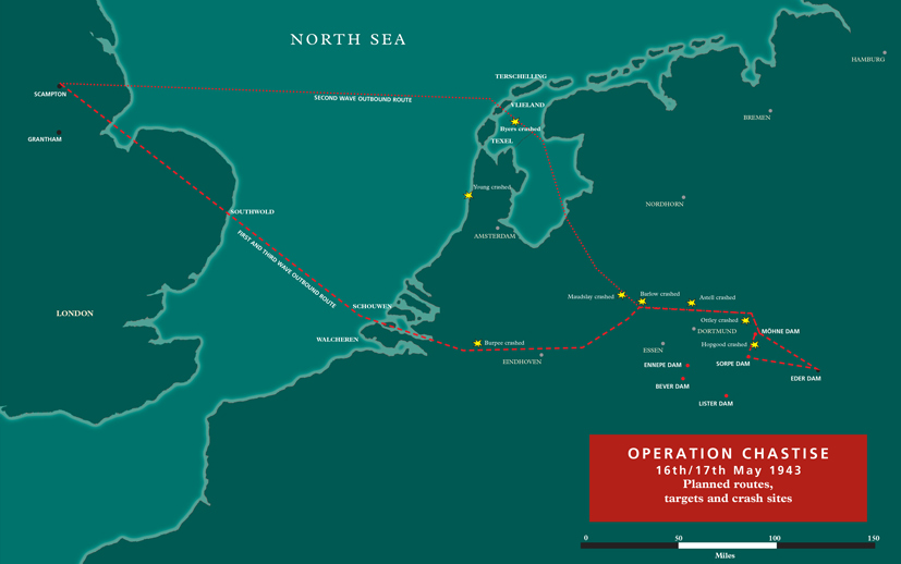 Dambusters 75th Anniversary at Derwent Dam on Airfix and Corgi Aerodrome