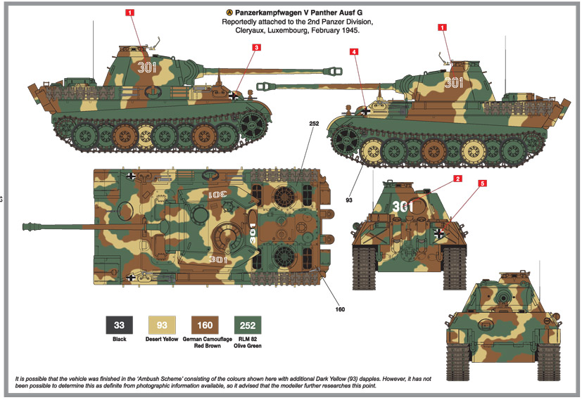 New Airfix Panther Tank Ausf G WWII military vehicle kit review on the Airfix Workbench blog