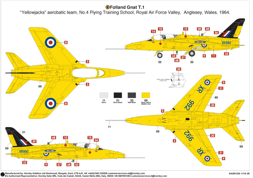 Airfix model kit 1/48th scale Folland Gnat T.1 trainer RAF and Yellowjacks display on the Airfix Workbench blog