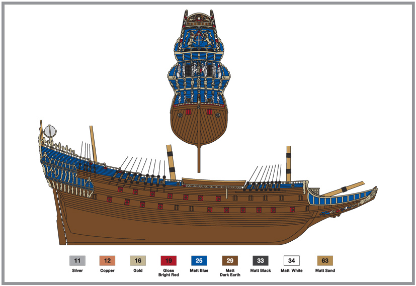 The magnificent WASA sank minutes after embarking on its maiden voyage in Stockholm harbour Airfix beautiful 17th century Swedish warship WASA on the Airfix Workbench blog